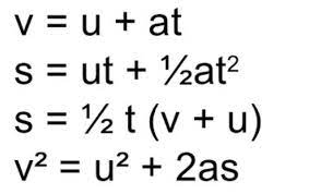 The Correct Equation Of Motion Is