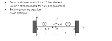 1d bar element set