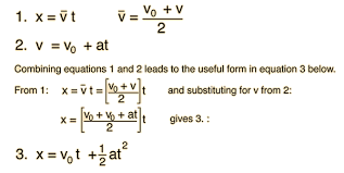 Description Of Motion