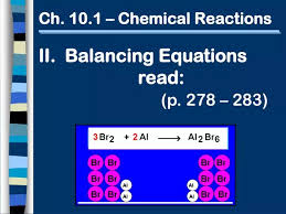 Ppt Ch 10 1 Chemical Reactions