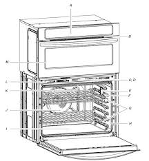 Kitchenaid Built In Electric Ovens User