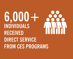 Collaborative For Educational Services