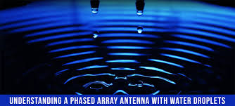 phased array antenna with water droplets