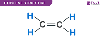 Ethylene C2h4 Structure Molecular