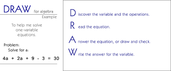 Learning Toolbox Draw For Algebra Example