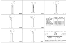 adjule pipe supports