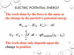 Electric Potential Energy And Electric