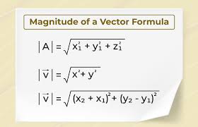 Magnitude Of A Vector Definition