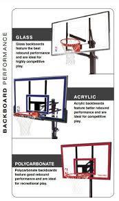 Spalding Basketball Systems That Will