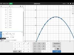 Desmos Calculator Algebra 2 Streamline