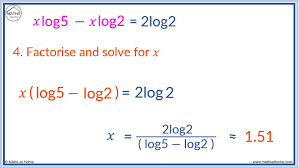 How To Solve An Exponential Equation