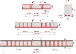 rc beams with stirrups