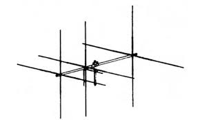maco m103c hv 3 element beam antenna