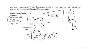 Calculating Vertical Tension Forces