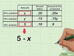 How To Solve Mixture Word Problems