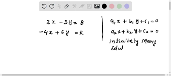 Solved Linear Equations 2x 3y 8