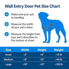 Large Wall Entry White Plastic Pet Door