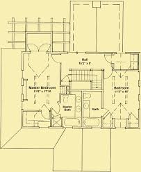 Cape Cod Style House Plans For A 2