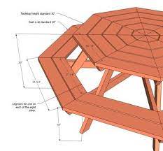 Pdf Plans 3 Dvd Blueprint Wood Work Diy