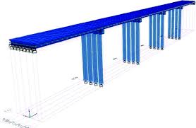 parametric study of um span bridges