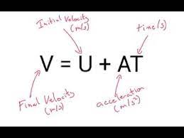 Acceleration Problems Igcse Physics