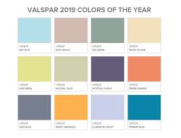 Looking Over The 2019 Colors Of The