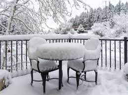 Your Patio Furniture For Winter Weather