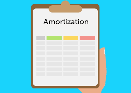 Amortization On A Commercial Loan