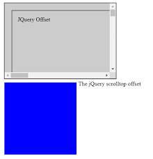 jquery scrolltop offset learn how to