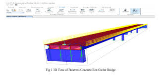 box girder and psc precast i girder bridge
