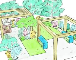 Garden Designs