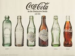 History Of The Coca Cola Contour Bottle