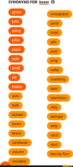 synonyms for beam girder joist piling