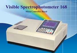 visible double beam spectrophotometer