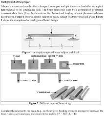 a beam is a structural member that is