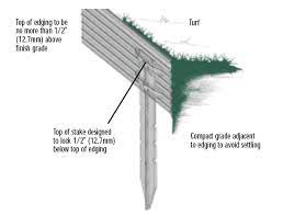 Landscape Edging Installation Instructions