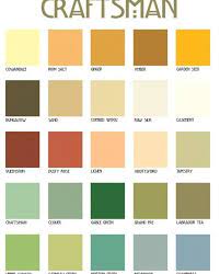 Craftsman Style Interior Colors Hand