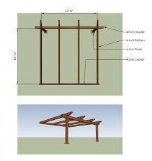 patio cover lumber dimensions