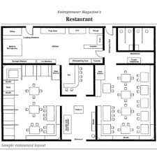 Restaurant Floor Plans 8 Ideas To