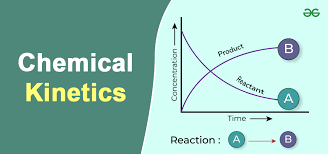 Chemical Kinetics Geeksforgeeks