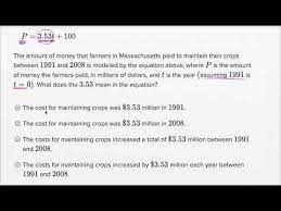 Interpreting Linear Functions Basic