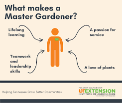 Master Gardener Program Anderson County