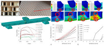 lightweight wood based sandwich beams