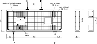 deep beams with shear openings