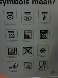 Ikea Kitchenware Symbols Laundry Care