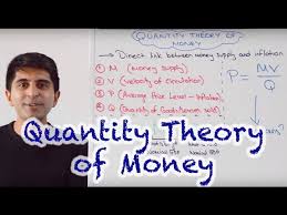 Quantity Theory Of Money Fisher