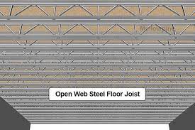 steel floor joists guide suitable for