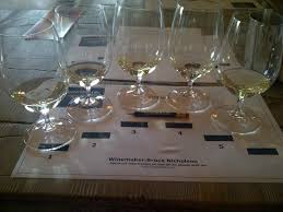Wine Tasting Basics An Overview