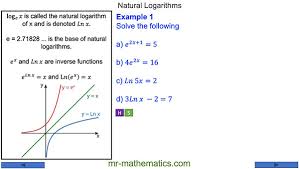 Natural Logarithms Mr Mathematics Com