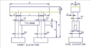 tie beam interate bent stacked